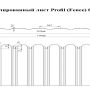 Profile 8 fence Matt Pural Ruukki-SSAB (Односторонний, матовый) Premium 0,5мм (забор)